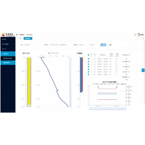 Fiber Optic Well Logging Data Processing Platform
